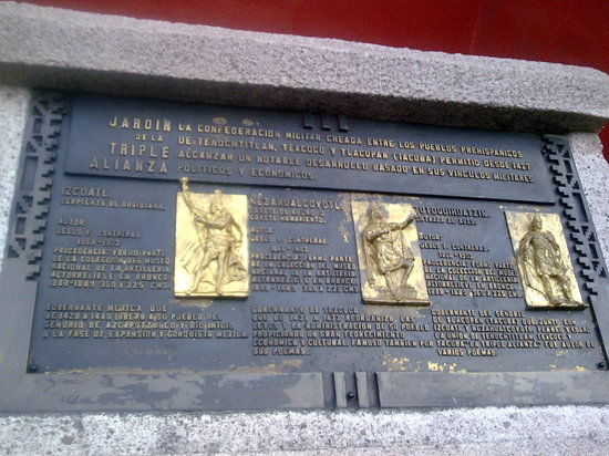 Museo del Templo Mayor